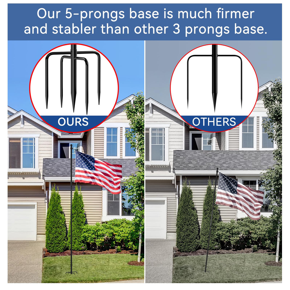FIASON screw-in installation kit enables solid, fast, secure mounting.