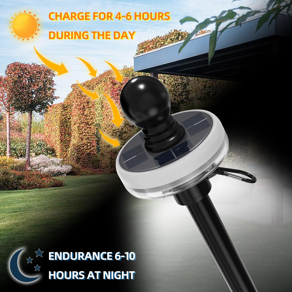 FIASON solar flag pole light sun charging powers overnight illumination.