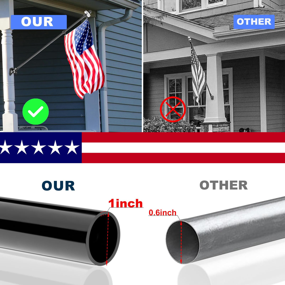 FIASON solar light on flag pole illuminates the display after dusk