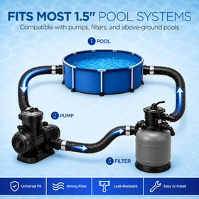 FibroPool durable ABS adapters support secure, leak-free connections.