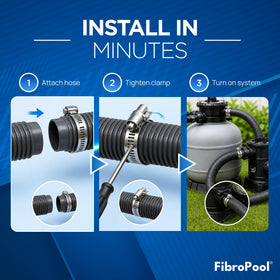 FibroPool full kit includes adapters, fittings, clamps, hoses, and thread tape.
