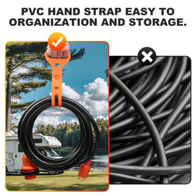 Great for construction sites needing robust weather resistant power