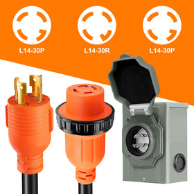 Ficstar pre drilled four prong inlet box for quick generator connection