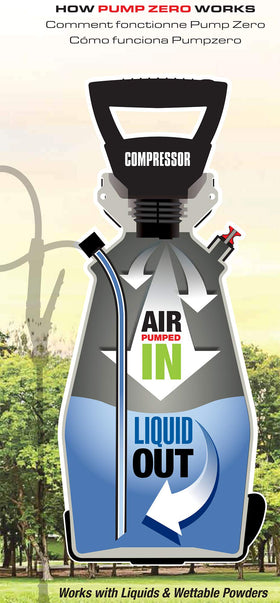 Field King 190571 teardrop-tank design enhances stability during spraying.