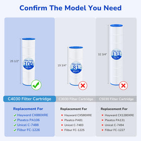 Fil-fresh C4030 corrosion resistant end caps resisting chemical wear.