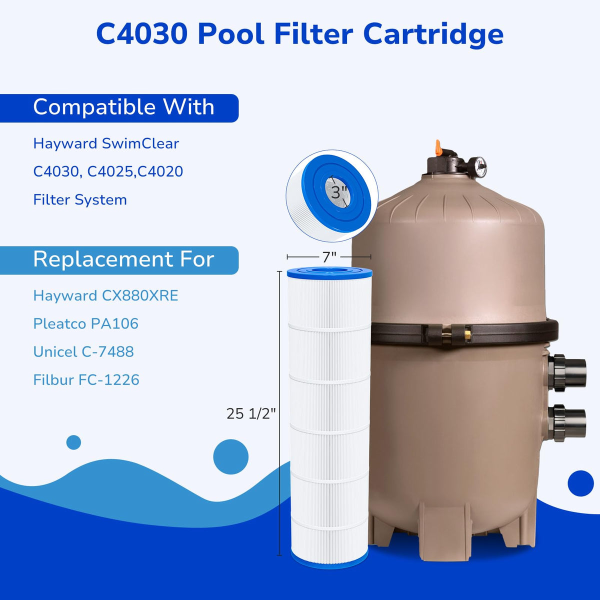 Fil-fresh C4030 pleated media close-up highlighting high density filtration.