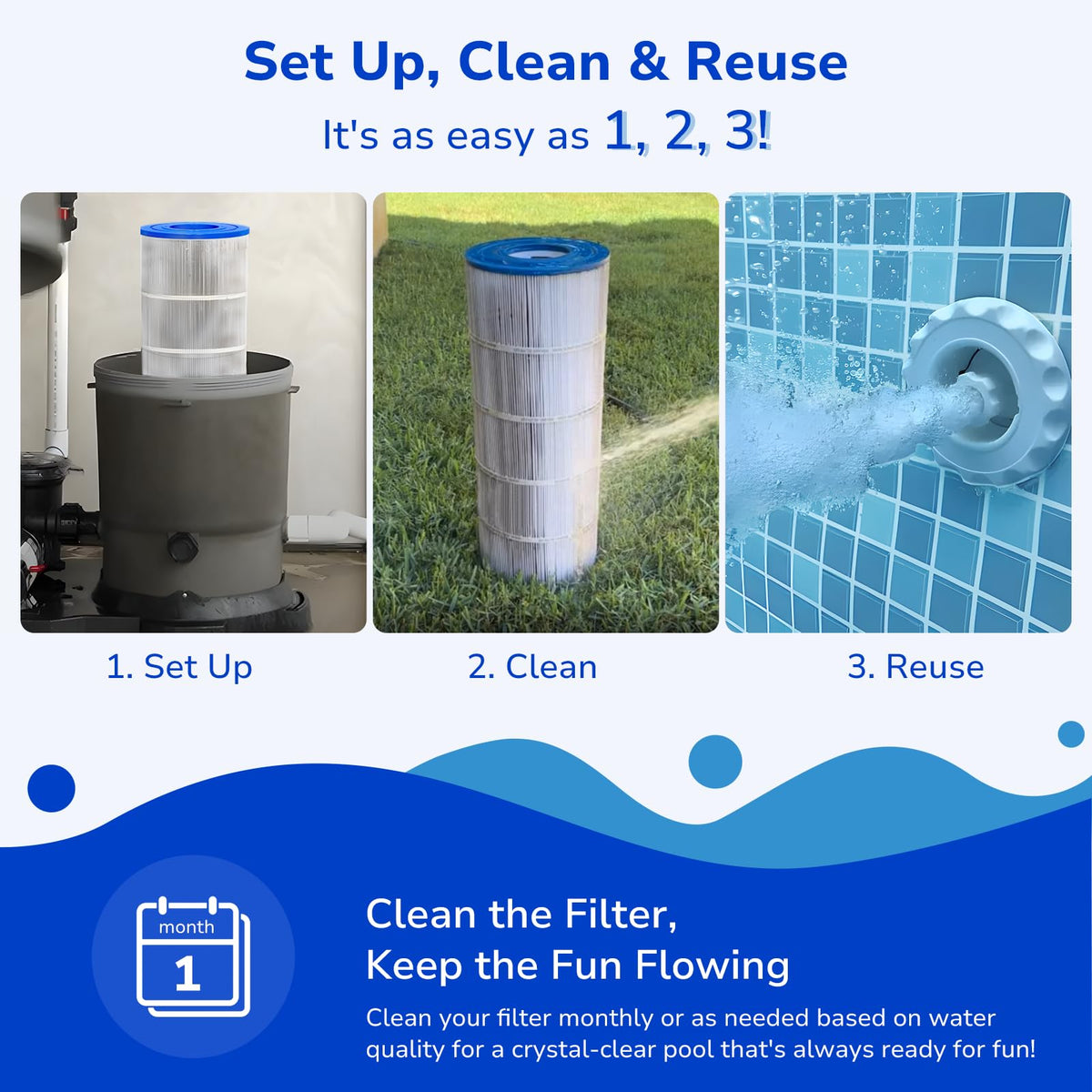 Fil-fresh CC1500 cleaning-and-reuse process image, demonstrating cost savings from maintenance.
