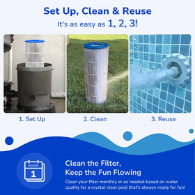 Fil-fresh CC1500 cleaning-and-reuse process image, demonstrating cost savings from maintenance.