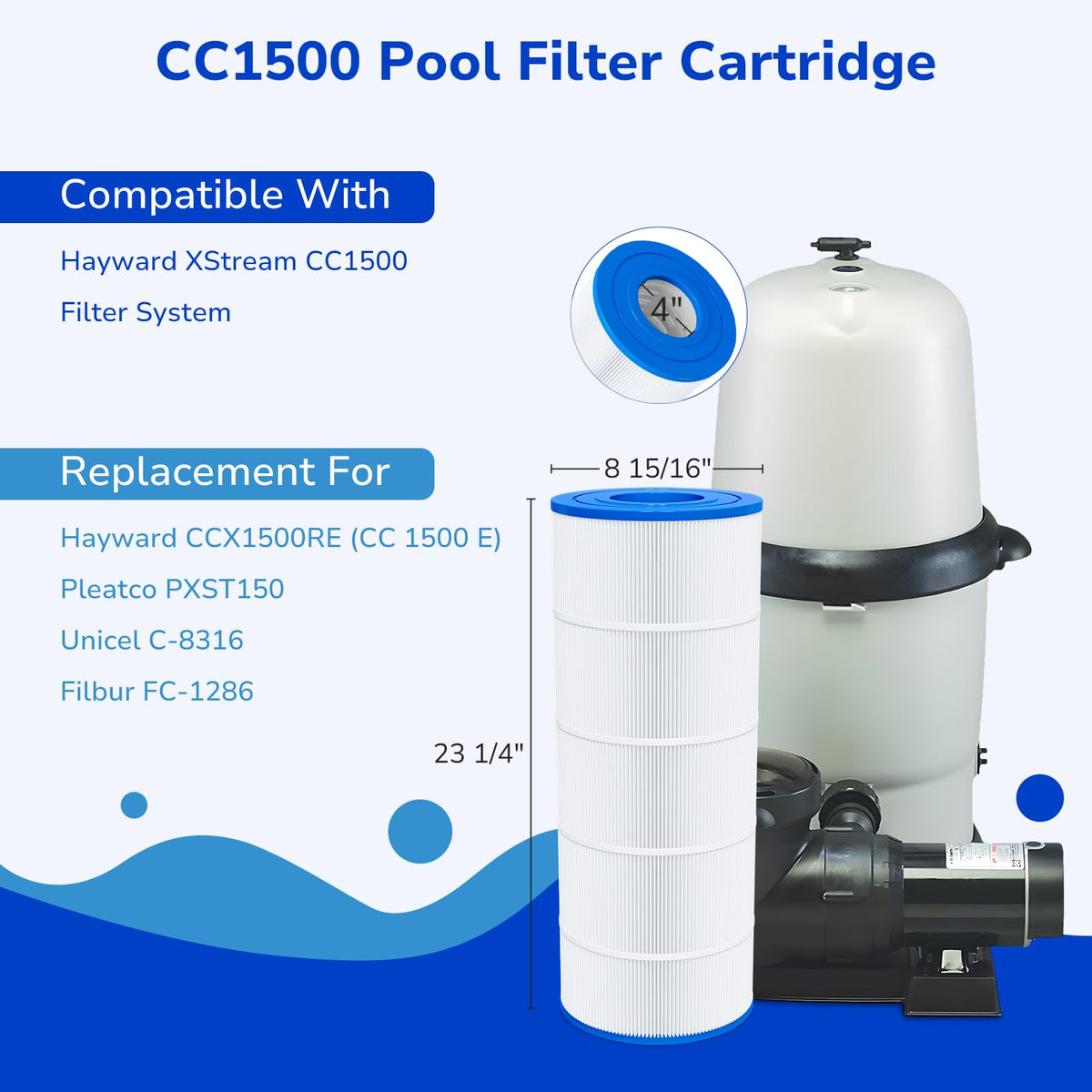 Fil-fresh CC1500 filter-media close-up, highlighting ultra-fine filtration for cleaner pool water.
