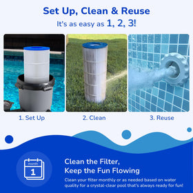 Fil-fresh PWWCT150 free-flow core reduces clogs for longer run times.