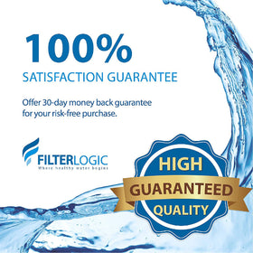 Healthy garden results when using Filterlogic for pesticide-free filtration and better nutrient balance.