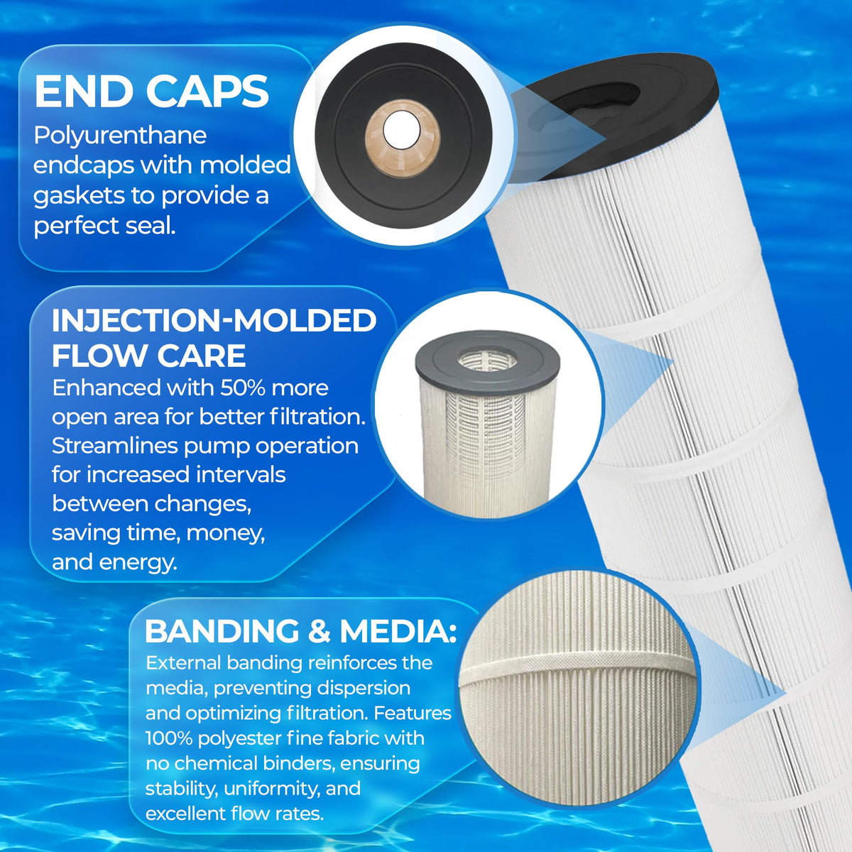 FILTPOOL C2030 injection-molded core detail preserves shape under pump pressure.