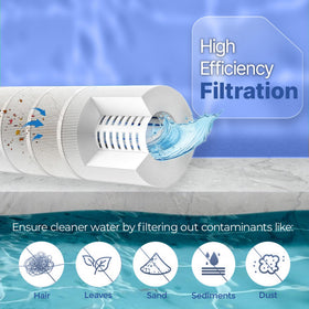 FILTPOOL C2030 endcaps close-up reveals durable polyurethane seals for long life.