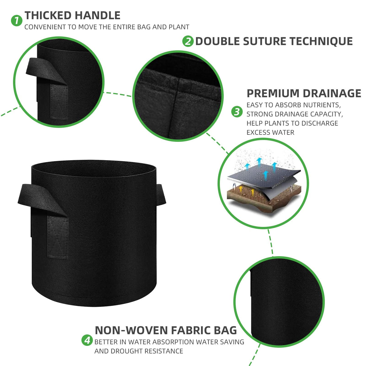 FineGearPow premium drainage shown to prevent waterlogging and promote healthy roots.