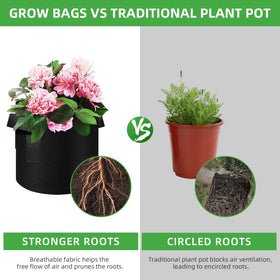 FineGearPow reusable grow bags suitable for multiple seasons and easy storage.