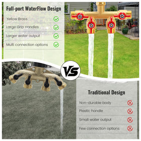 Finest+ hose splitter valves open demonstrates full-port flow for higher output.