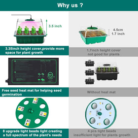 FINEST+ full-spectrum LED grow light simulates sunlight for healthier seedlings.