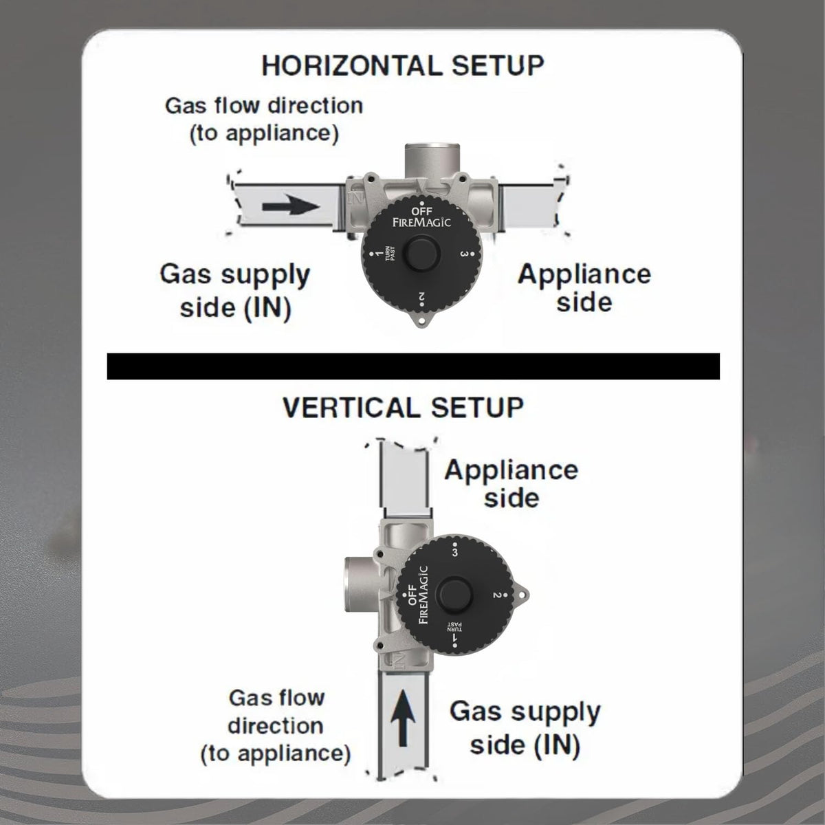 Fire Magic 3090 100000 BTU rating supports powerful grilling sessions.