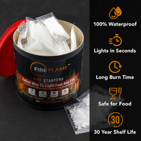 Fireflame long burn time up to ten minutes for steady heat