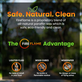 Fireflame odorless formula with mild scent during use