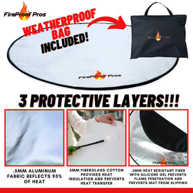FireProof Pros 40-inch mat, three-layer design close-up for protection.