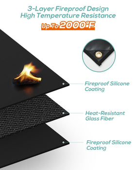 FIREWESS Heat Shield Mat waterproof surface cleans easily and resists water damage