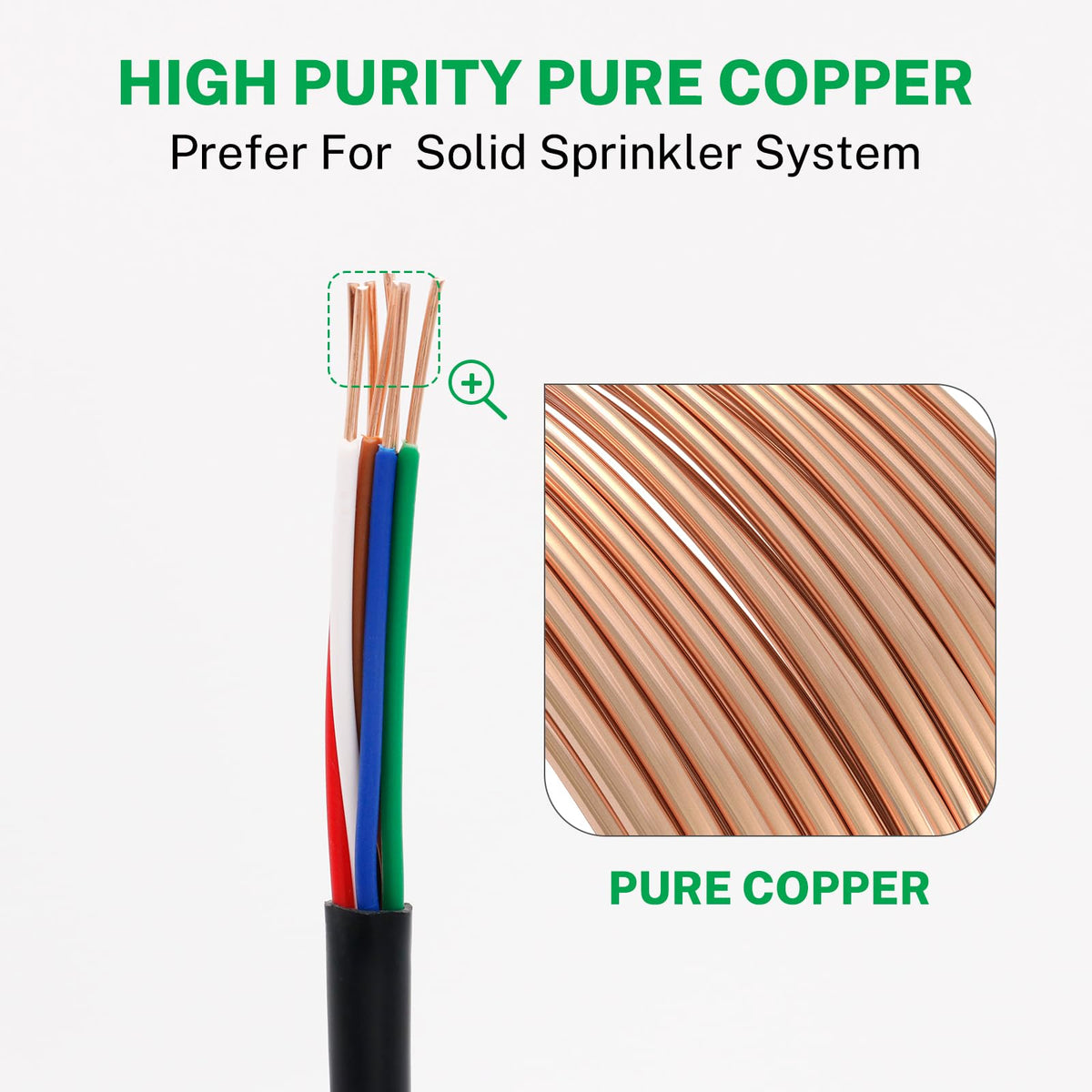 FIRMERST direct burial sprinkler wire simplifies underground deployment.