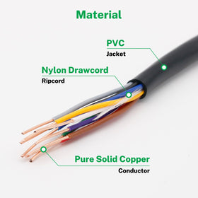 FIRMERST durable irrigation cable offers flexible underground installation.