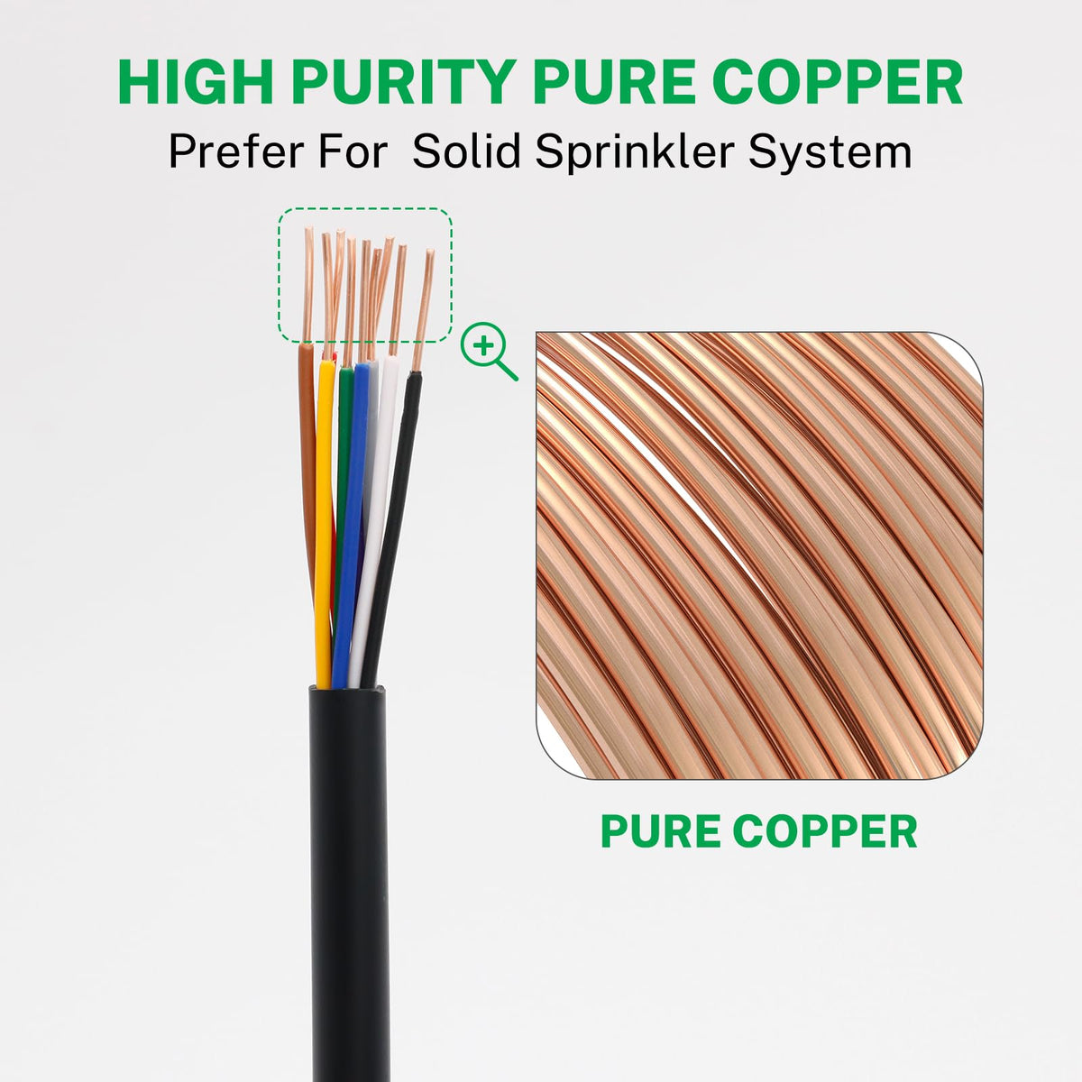 FIRMERST low-voltage sprinkler wire suited for systems under 30 volts.