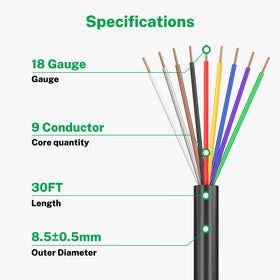 FIRMERST sprinkler wire jacket protects outdoor irrigation wiring.