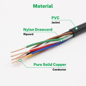 FIRMERST sunlight-resistant PVC jacket protects outdoor irrigation wiring.