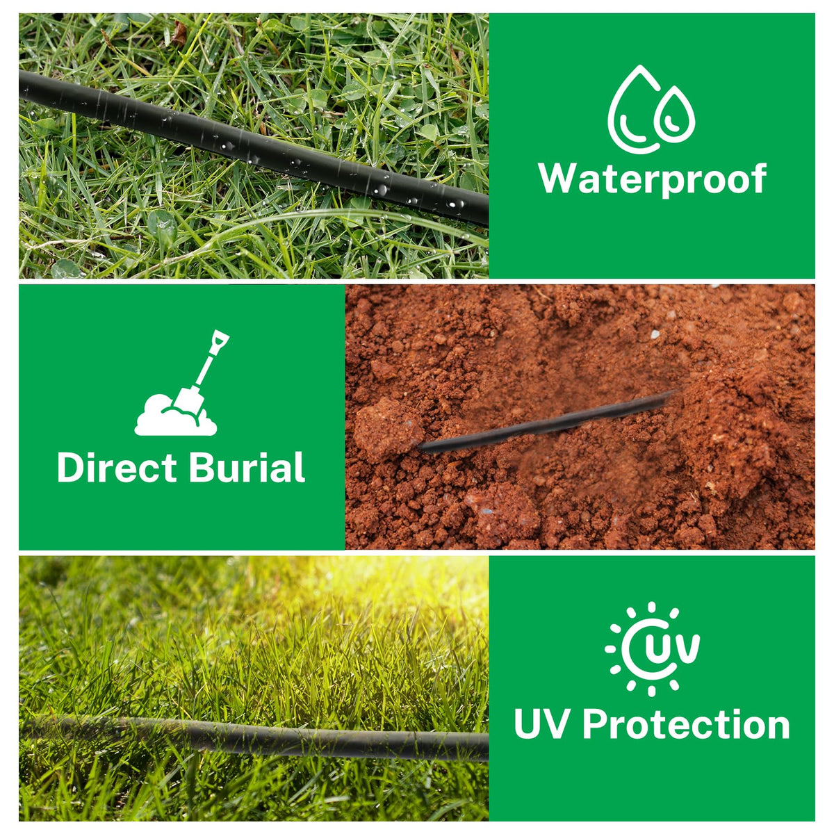FIRMERST waterproof, dust-resistant wire for durable field installations.