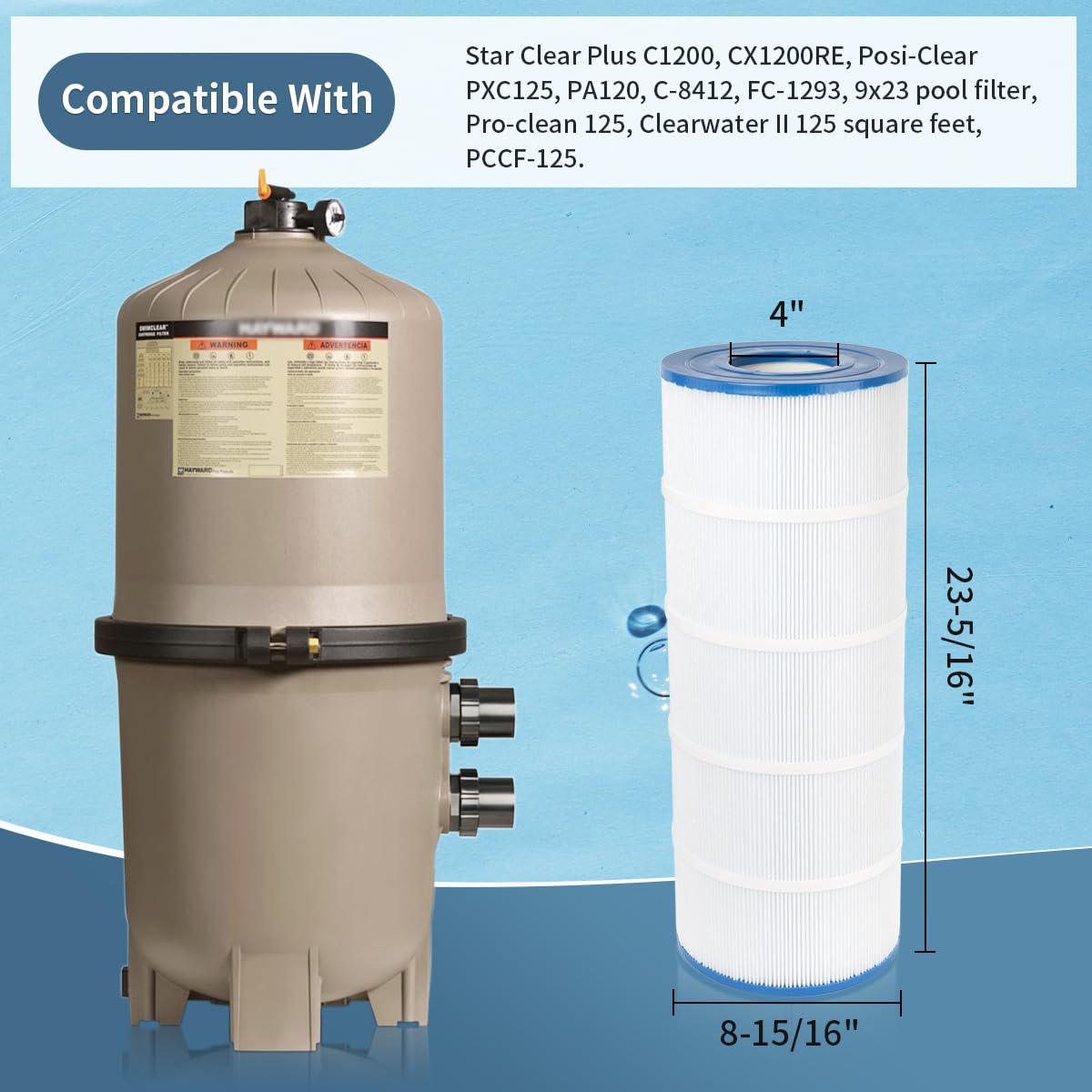 PLF120A cartridge on Hayward C1200 for easy replacement