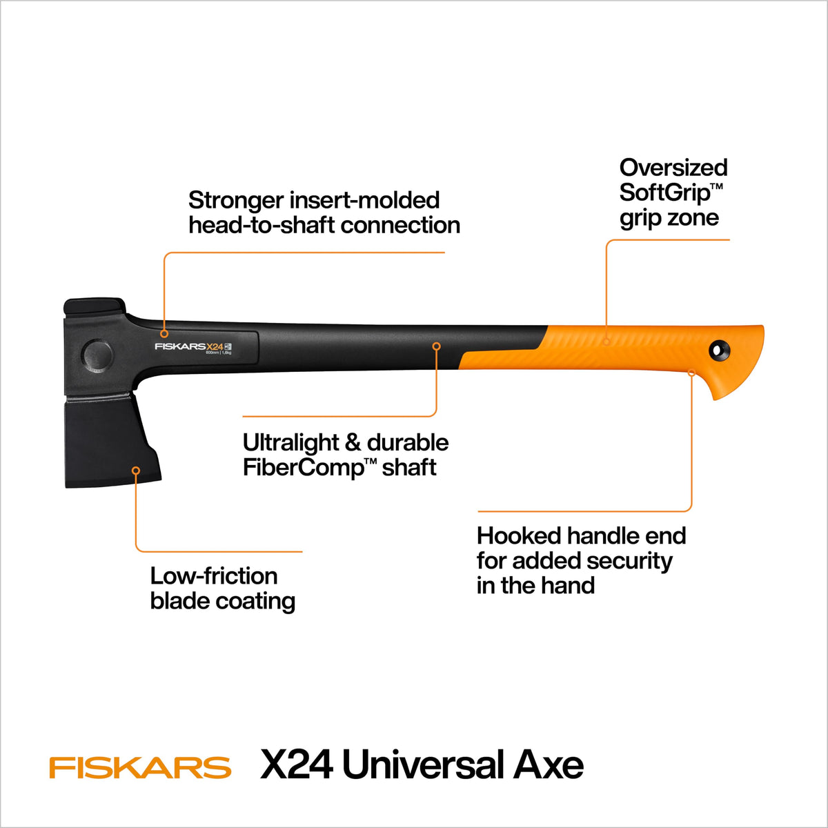 Fiskars X24 edge detail showing double-hardening blade for sharp longevity