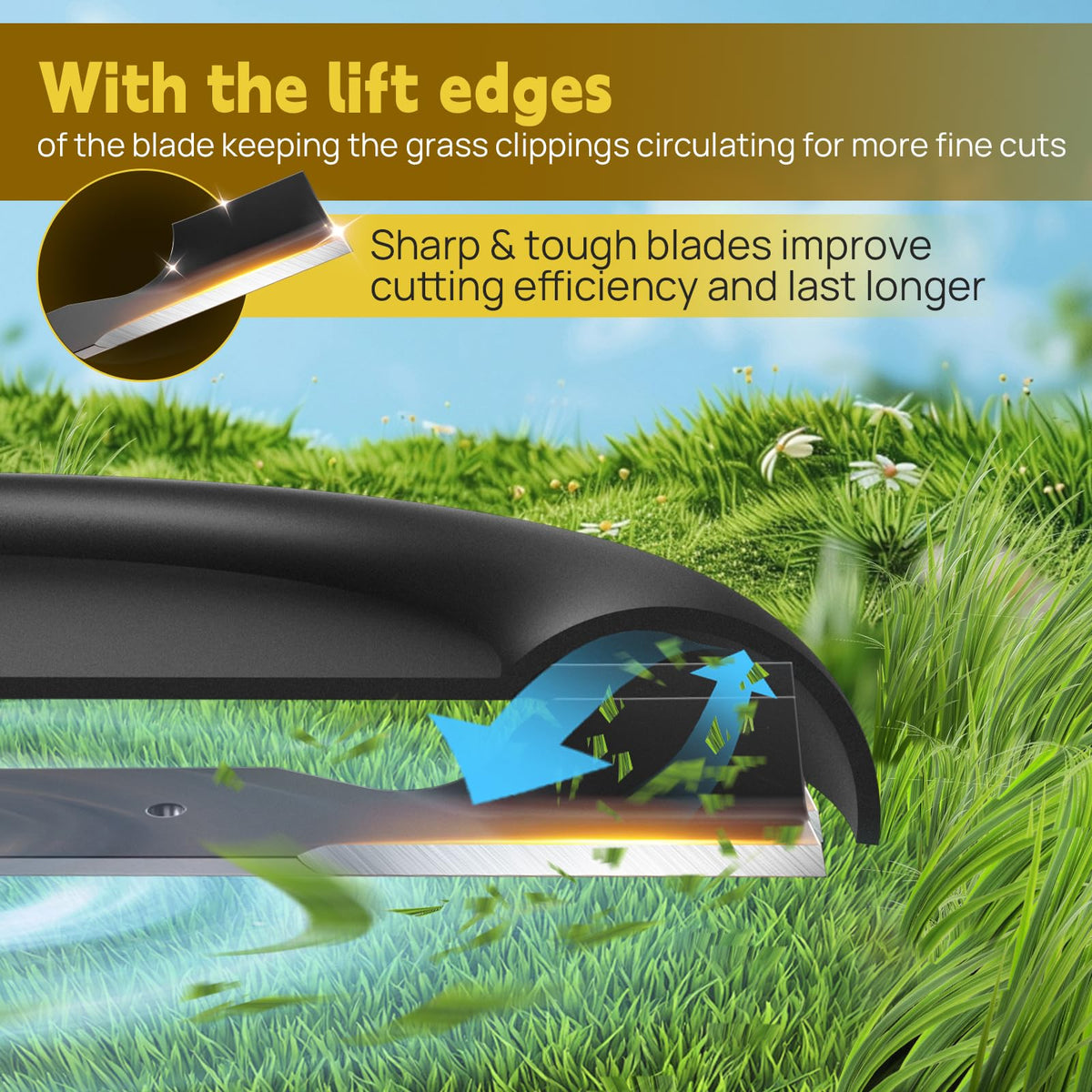 Fismiuta 54-inch blade specs ensure compatible spindle and fit
