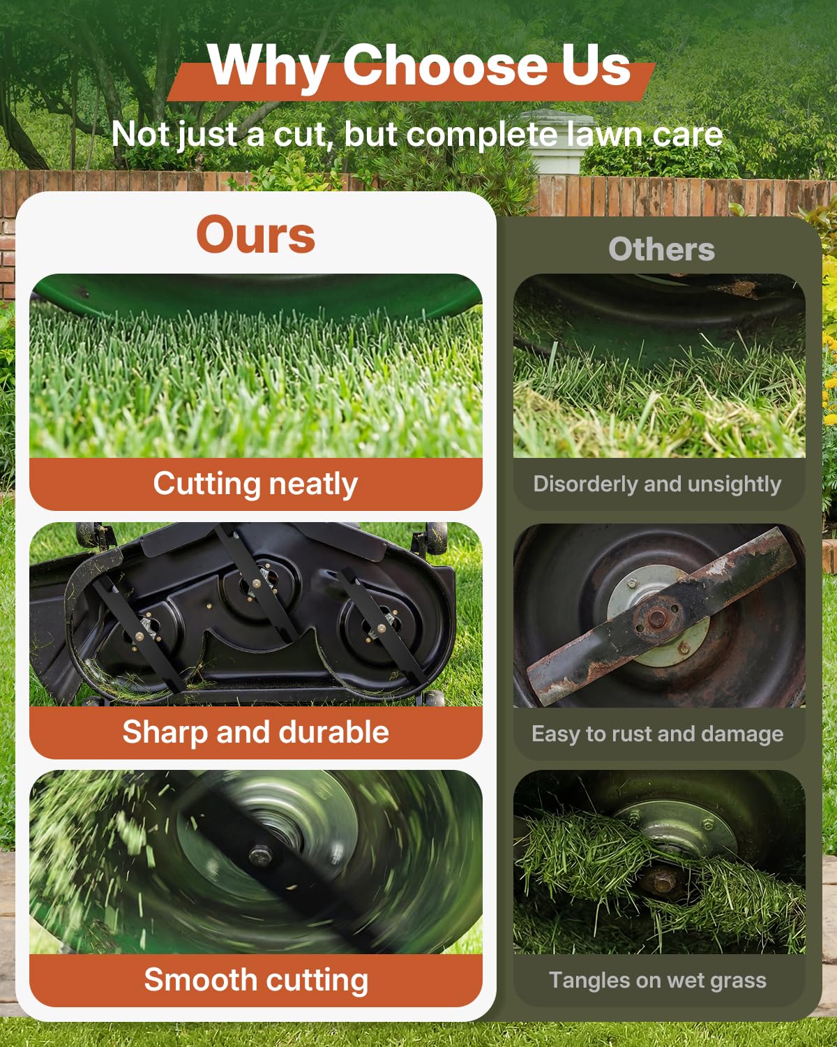 Fismiuta long-lasting sharp edge for crisp mowing