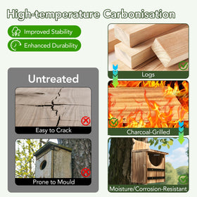 Fitraho cedar-nest box ventilated-roof for airflow
