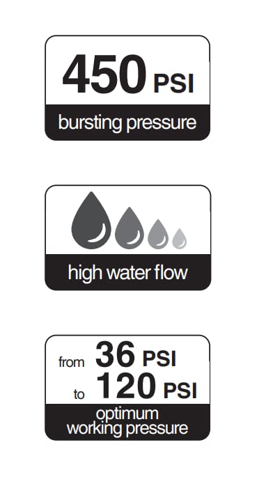 FITT Force Pro Water Hose uses TPV polymer for PVC-free safety.