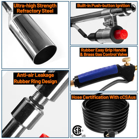 Fiulensyi torch featuring ergonomic handle for comfortable long sessions.