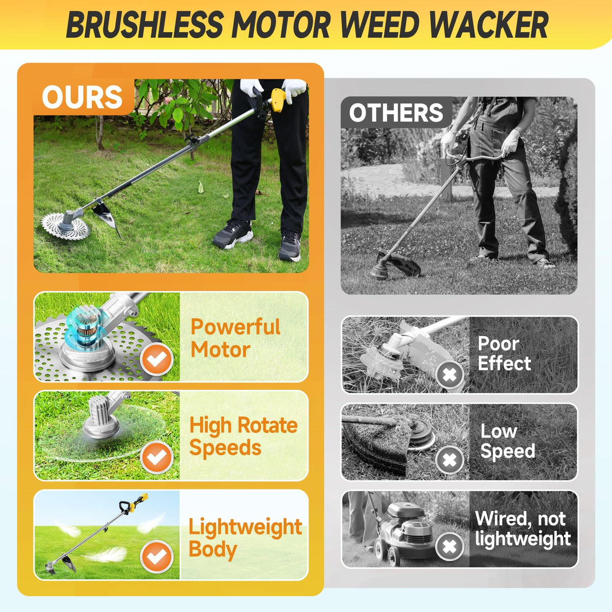 Fiutazge cordless weed trimmer with shoulder strap for comfortable use