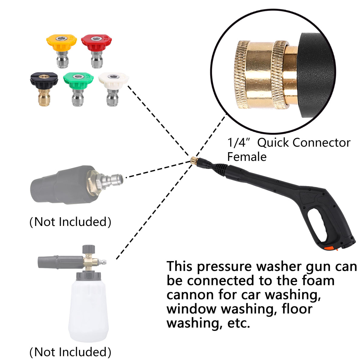 FIXFANS gun supports up to 2320 PSI for tougher grime removal.