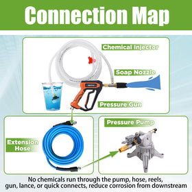 FIXFANS adjustable spray angle enables precise soap and rinse patterns.