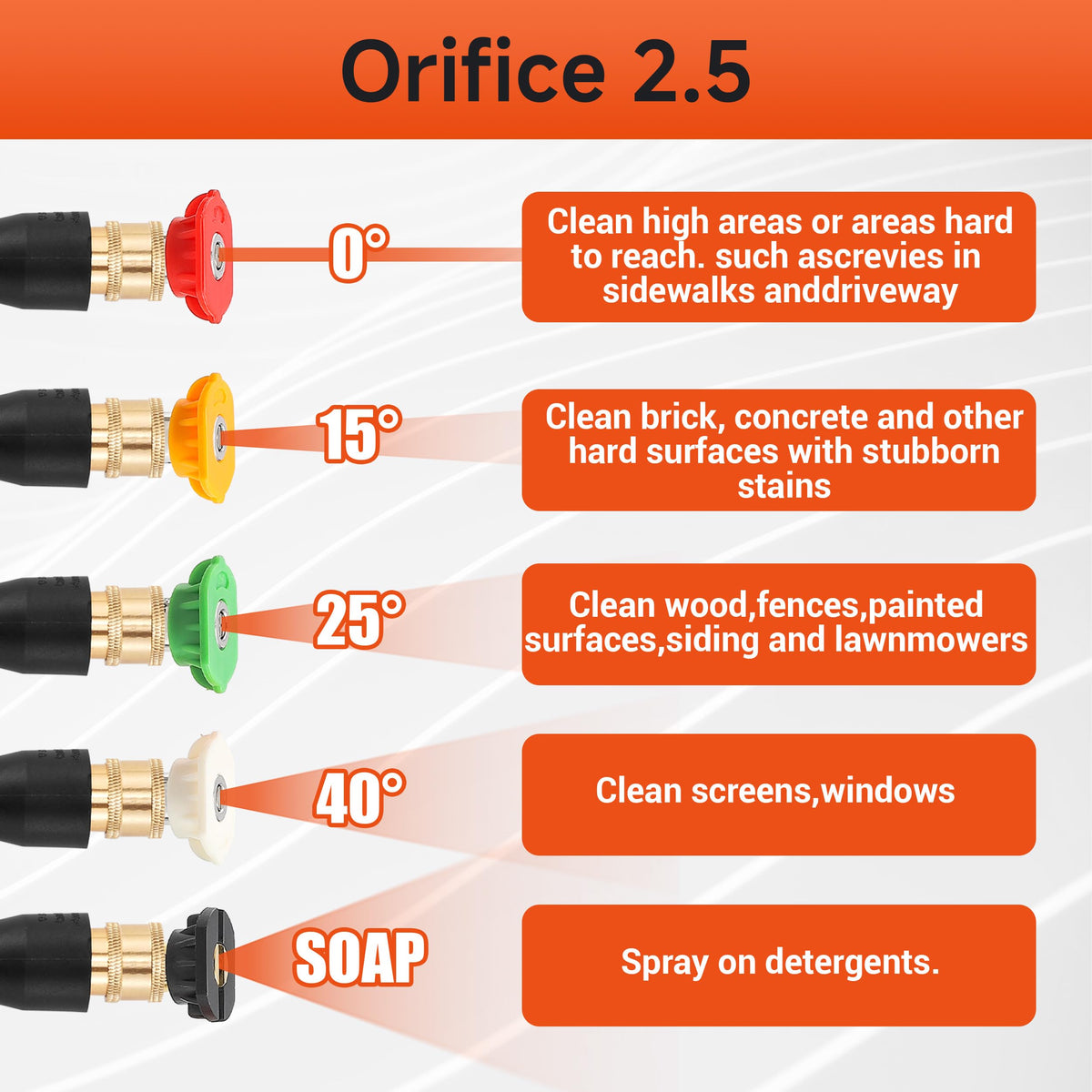 FIXFANS compatibility list highlights brands compatible with the kit