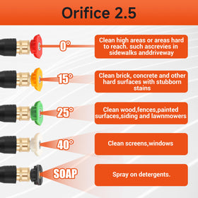 FIXFANS compatibility list highlights brands compatible with the kit