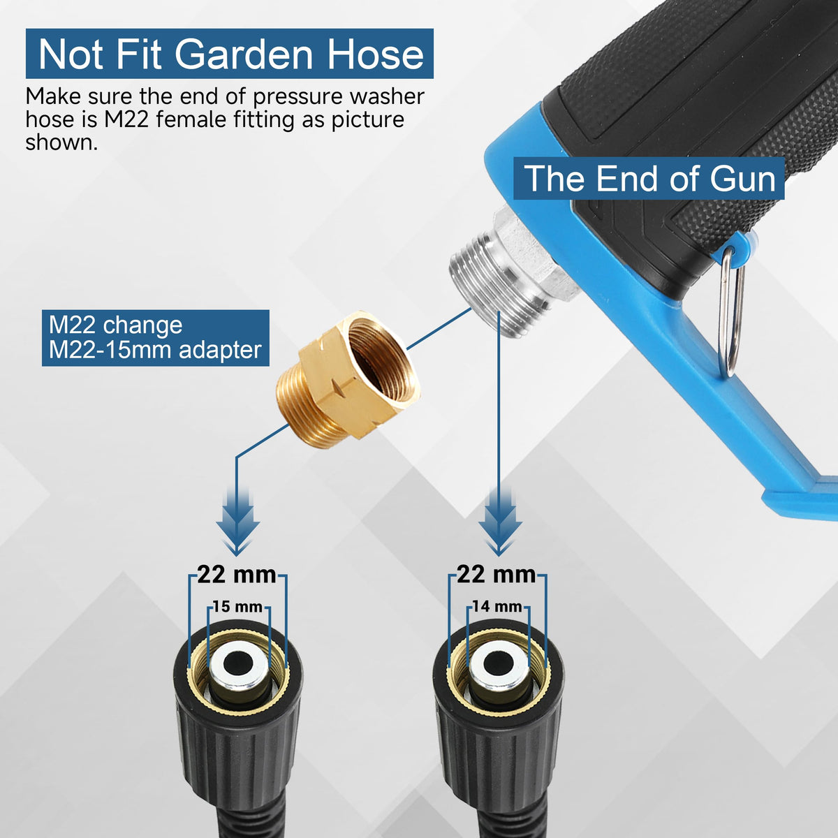 FIXFANS adjustable foam knob controls foam density