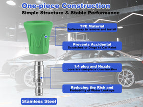 FIXFANS nozzle sleeve with soft TPE eases removal and protects components during use
