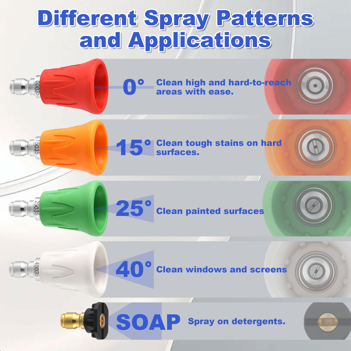 FIXFANS orifice 3.0 design delivers versatile spray performance.