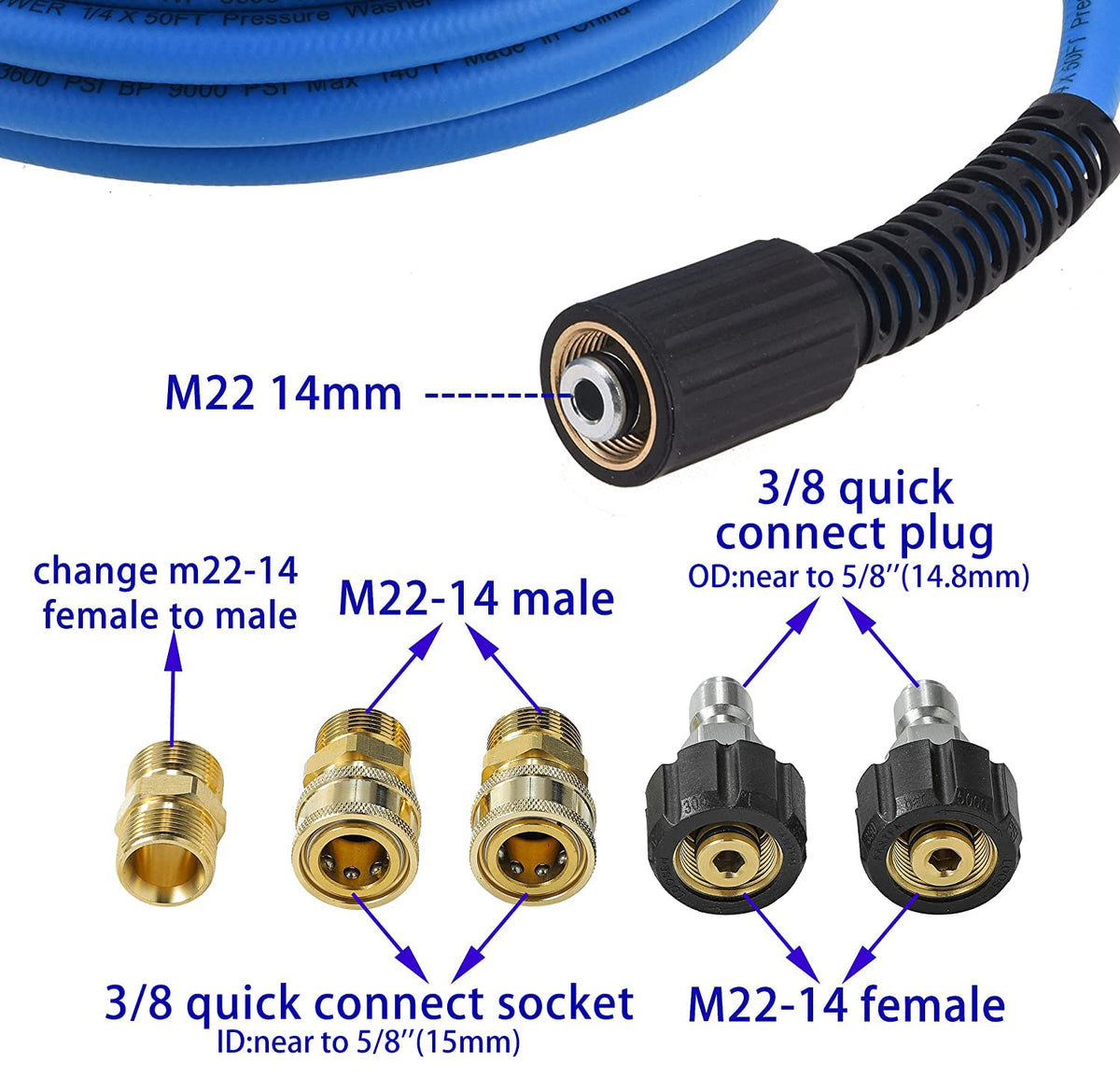 FIXFANS pressure hose with M22 fittings for quick connections