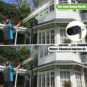 FIXFANS soap injector proportioner controls chemical mix for efficient cleaning.