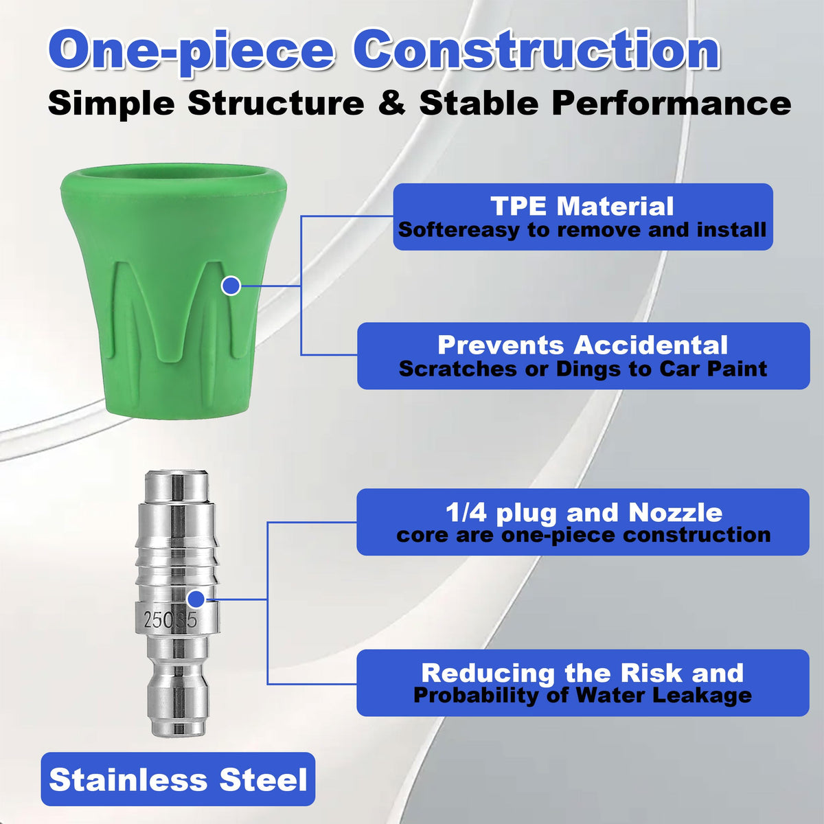 FIXFANS rubber sleeve enables easy removal and installation.